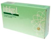 Infoligo-L 20 Vials